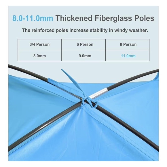 Gorich Beach Tent Sun Shelter UPF 50+ Portable Lightweight 3-4 Person Blue - Picture 3 of 8